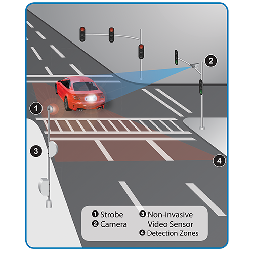 NoPhoto Camera Jammer danielexpress